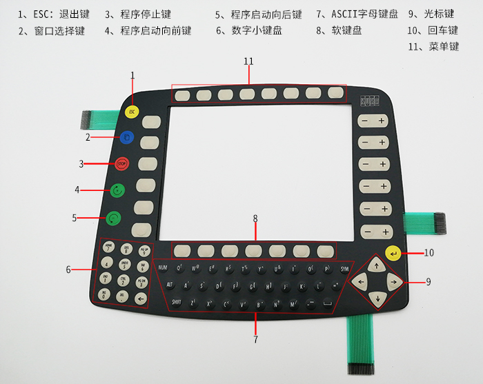 庫卡示教器KCP2按鍵膜 庫卡示教器KCP2按鍵膜